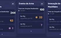 CONTA GENSHIN IMPACT AR 55 GANYU HU TAO YAE MIKO/SEM NICK