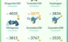 Conta Pokemon Go Level 50