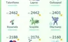 Conta Pokemon Go Level 50