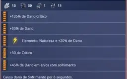 Typewriter ( Maquina de escrever) 106 Full Perk
