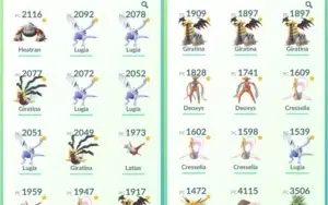 Conta de Pokémon GO