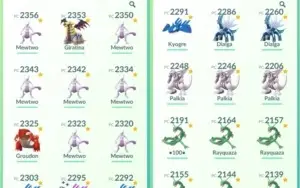 Conta de Pokémon GO