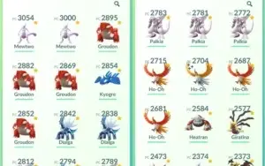 Conta de Pokémon GO