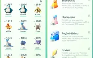 Conta de Pokémon GO