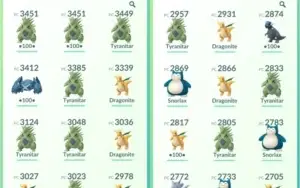 Conta de Pokémon GO