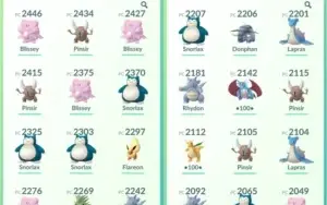 Conta de Pokémon GO