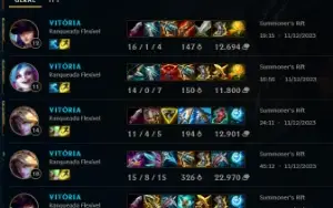 Conta Lol - Lvl 296 - +250 Skins - MF Prestígio +4 Ultimates