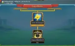 Conta lord 548 m com 13.895 de tropas