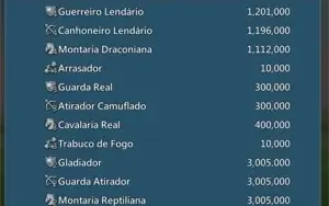 Conta lord 548 m com 13.895 de tropas