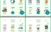 Conta de Pokémon GO