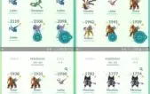Conta de Pokémon GO