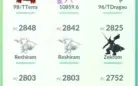 Conta Pokémon GO LV 44 Forte Barato