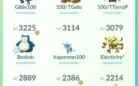 Conta Pokémon GO LV 44 Forte Barato
