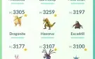 Conta Pokémon GO lvl 40