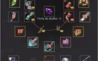 MELHOR CONTA CUSTO BENEFICIO
