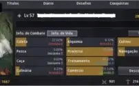 MELHOR CONTA CUSTO BENEFICIO