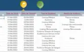 Planilha De Controle De Ausência E Licença Médica - Editavel