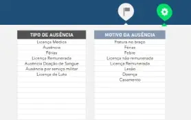 Planilha De Controle De Ausência E Licença Médica - Editavel