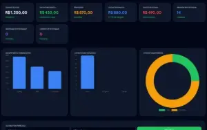 SaaS Controlador de Vendas