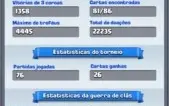Conta Clash Royale! NV11! Disponivel troca de nome. Fotos
