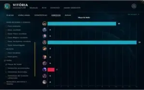 BOT DE UPAR CONTAS DE LOL + VM(MÁQUINA VIRTUAL) ATUALIZADO