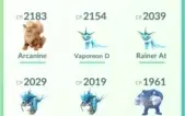 Pokemon go lvl 30