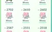 Conta Pokémon Go Lv 31 Sem Time - Max Candy + Blissey Pack