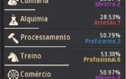 MAGO/DRAKANIA 671 GS COM EMAIL e +++