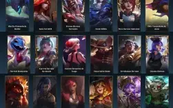 Conta Wild Rift 78 Skins, 2x ex GM + Conta LoL 50 Skins.