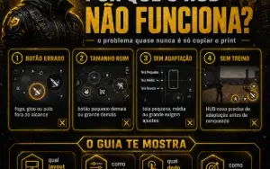 HUD dos Pro Players FF 2026 | 2, 3 e 4 Dedos