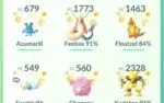 Conta pokemon nivel 31