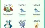 Conta pokemon nivel 31