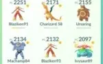 Conta pokemon nivel 31