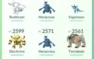 CONTA POKEMON GO LVL 33 LENDÁRIOS, SHINYS, RAROS, 8K COINS