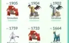 CONTA POKEMON GO LVL 33 LENDÁRIOS, SHINYS, RAROS, 8K COINS
