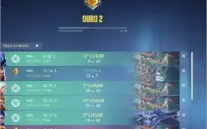 Conta Valorant (Ouro2 Muitas Skins e Passes)