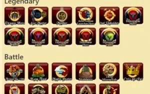 Conta Aqw antiga