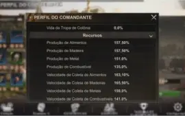 Conta de STATE of Survival