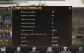 Conta de STATE of Survival