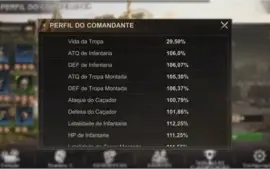 Conta de STATE of Survival