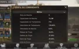 Conta de STATE of Survival