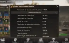 Conta de STATE of Survival