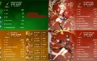 Conta Ar 59 End Game 18 5 Star 5 Armas 5 Star Genshin Impact