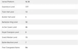 Clash of Clans SC ID
