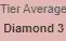 CONTA PLAT 1 MMR D3 36 CHAMPS 6 SKINS