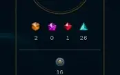 Conta no LOL, LUX Elementalista e EZ Pulsefire a mais barata
