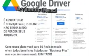 Google Fotos e Workspace Drive Ilimitado