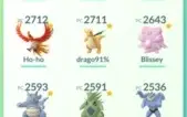 Conta Lendária Pokemon GO nivel 32 Lendários Shinys Perfeita
