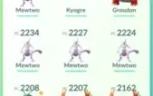 Conta Lendária Pokemon GO nivel 32 Lendários Shinys Perfeita
