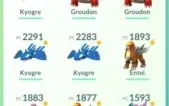 Conta de pokemon GO